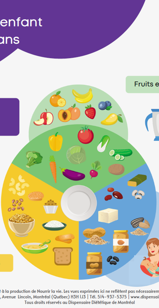 Feeding vegan children ages 0 to 2