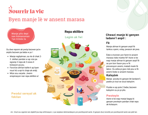 Créole haïtien (CH)