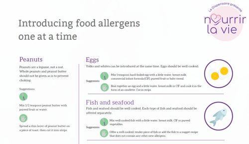 introducing allergens