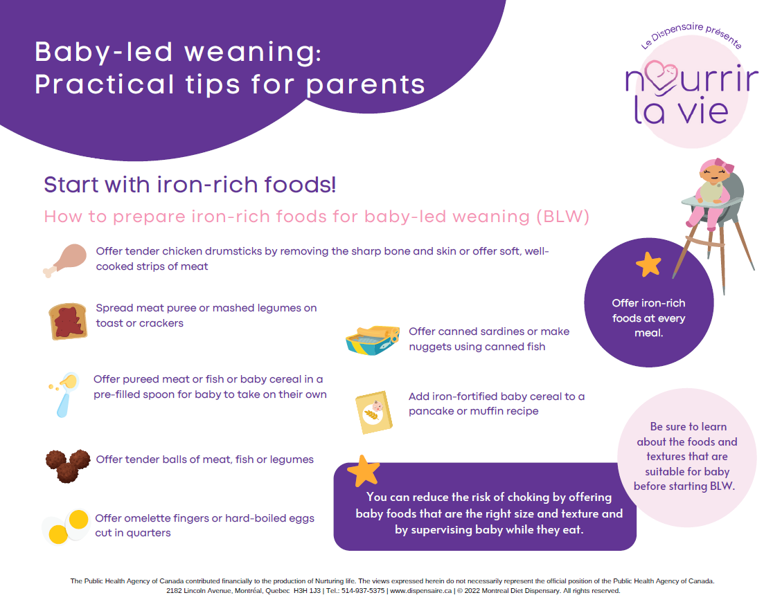 Baby-led weaning: Practical tips for parents