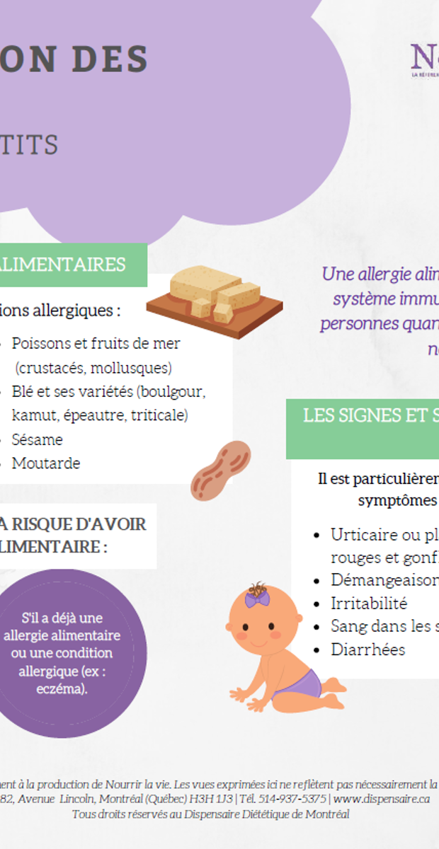 La prévention des allergies alimentaires