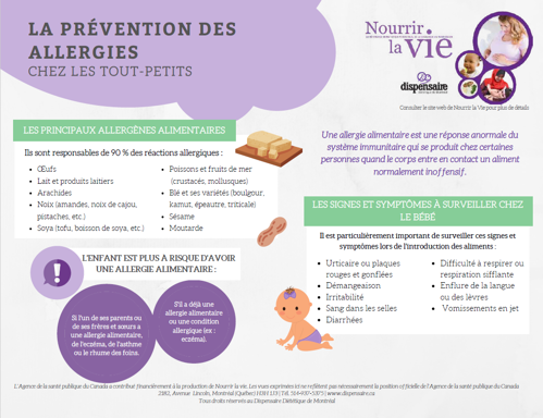 prévention des allergies