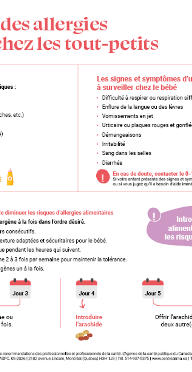La prévention des allergies alimentaires