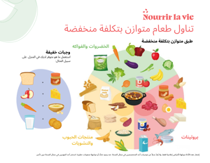 Arabe (AR)