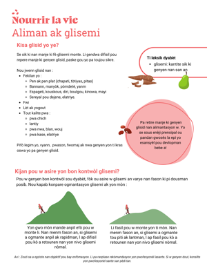 Haitian Creole  (CH)