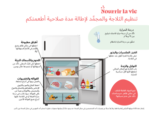 Arabe (AR)