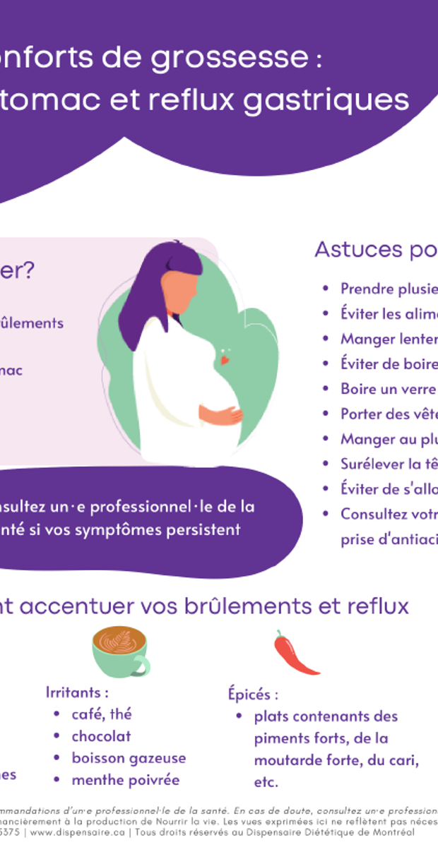 La gestion des inconforts de grossesse : les brûlements d'estomac et reflux gastriques