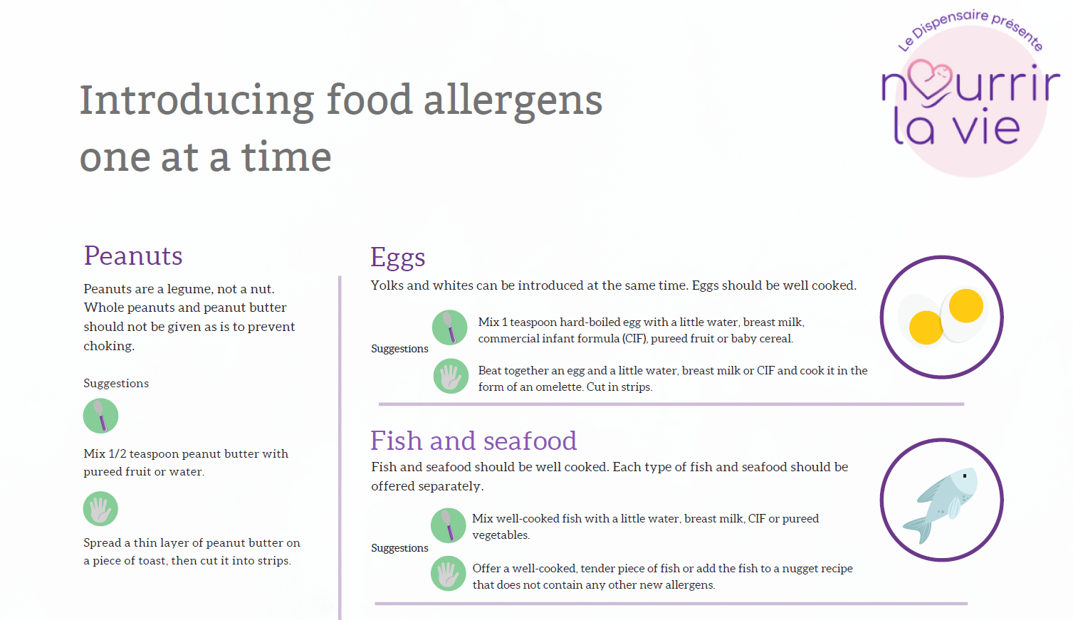 L'introduction des allergènes, un par un