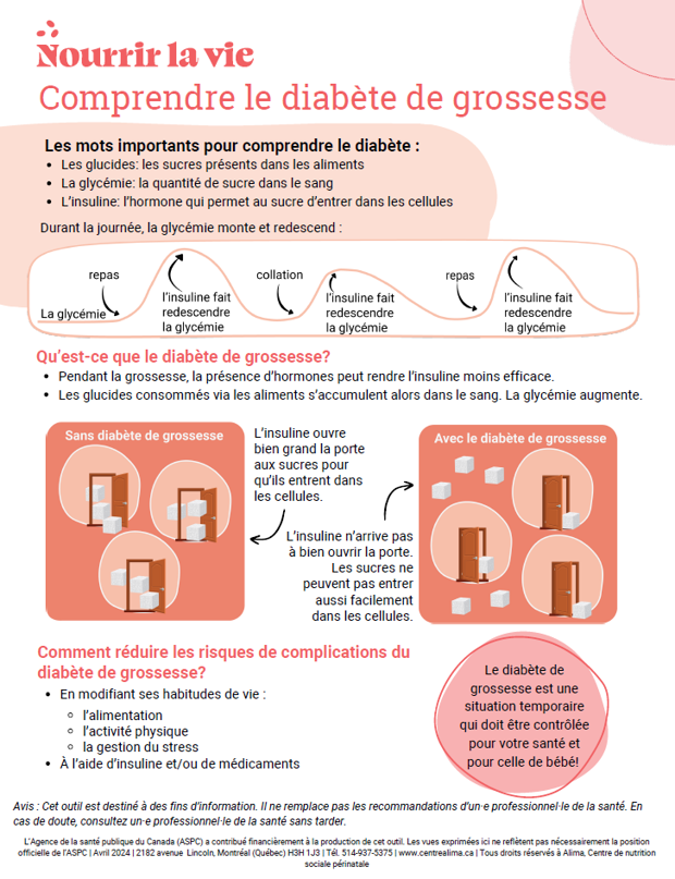Comprendre le diabète de grossesse