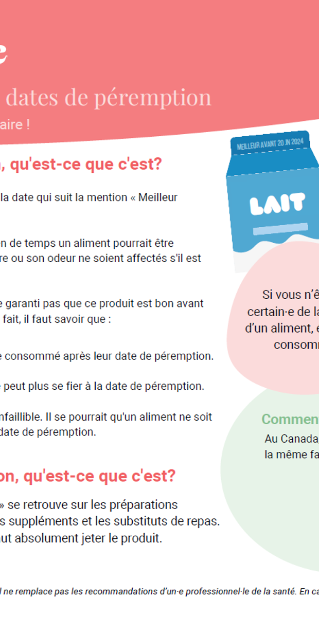 Bien comprendre les dates de péremption